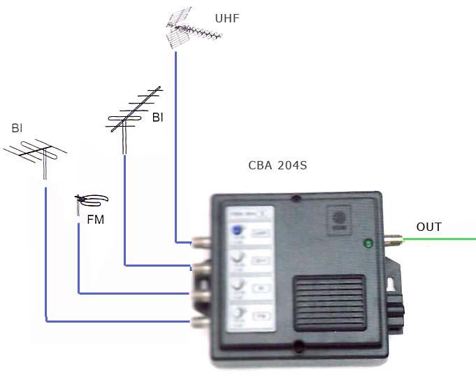 τροφοδοσίας VAC 230-240 230-240 κατανάλωση W 3.3 3.