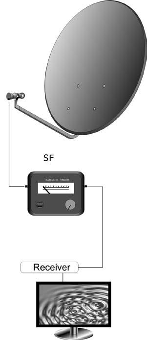 διαστάσεις mm 62X110 SF