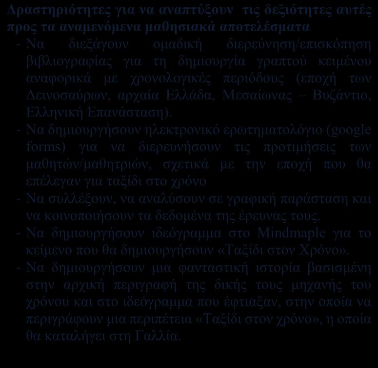 αναλύσουν σε γραφική παράσταση και να κοινοποιήσουν τα δεδομένα της έρευνας τους. - Να δημιουργήσουν ιδεόγραμμα στο Mindmaple για το κείμενο που θα δημιουργήσουν «Ταξίδι στον Χρόνο».