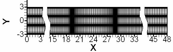 ΚΕΦΑΛΑΙΟ 4 grid sensitivity analysis) για το πεδίο υπολογισµού που φαίνεται στο Σχ. 4.1. ύο διαφορετικά, µη-οµοιόµορφα πλέγµατα 183 61 και 201 93 χρησιµοποιήθηκαν.