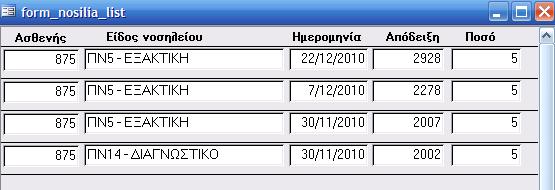 σχέδιο θεραπείας του ασθενή όπως αυτό καταρτίστηκε από το Διαγνωστικό.