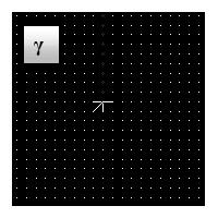 6: α) Πλέγµα σηµείων β) Πιθανές