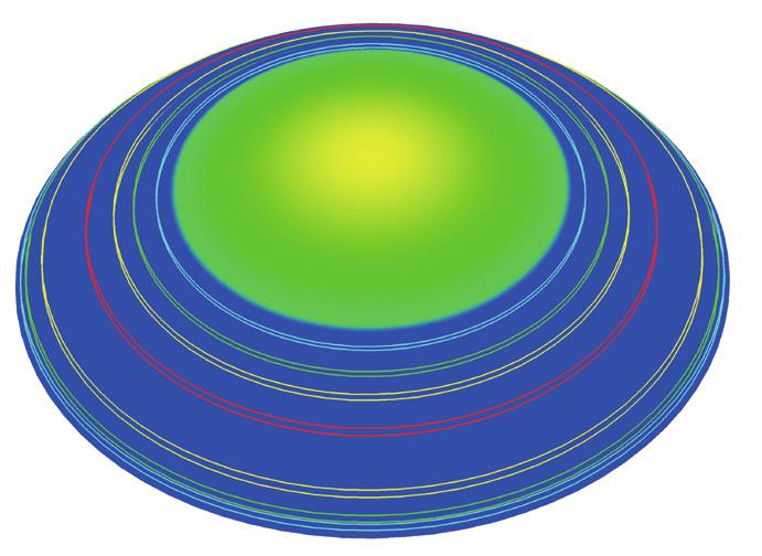 Καινοτομία στη διόρθωση της πρεσβυωπίας-dual Balanced Design Καινοτομία Dual Balanced Design 2 συμπληρωματικοί οπτικοί σχεδιασμοί για να ικανοποιήσουν την πλειοψηφία των πρεσβυώπων Σχεδιασμός "