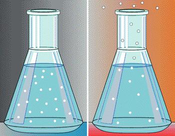 (Physical Chemistry) :á«féjõ«ødg AÉ«ª«µdG 4-5-1 تختص بدراسة خواص المادة وتغيراتها والعالقة بينها وبين الطاقة.