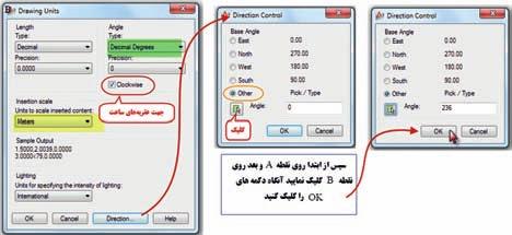 مثال : اگر بخواهيم شكل مقابل را ترسيم كنيم بامعلوم بودن مختصات مطلق دكارتي نقاط پاره خط AB آن را ترسيم