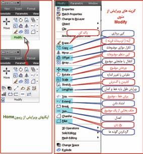 78 ويرايش : براي ويرايش در AutoCAD ابتدا بايد موضوعاتي را كه ترسيم شده اند را انتخاب و سپس ويرايش نمود.