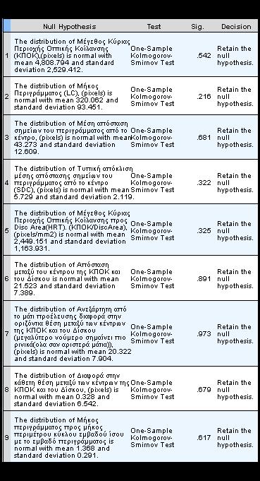 Βασίλης Κιλίντζης 5.3.