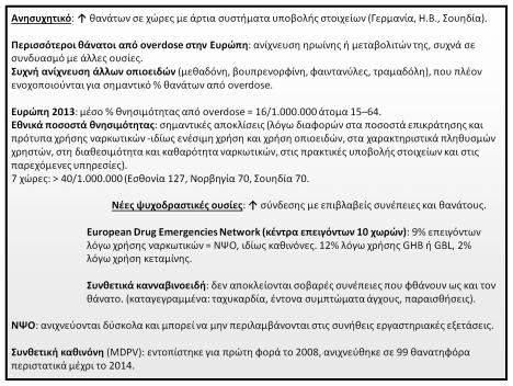 2006-2013: θανάτων από overdose στους νεότερους χρήστες, στους μεγαλύτερους γήρανση χρηστών οπιοειδών με αυξημένο κίνδυνο θανάτου από overdose.