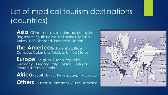 Σχήμα 1. Προορισμοί Ιατρικού Τουρισμού σε παγκόσμια κλίμακα Αν και ο ιατρικός τουρισμός θεωρείται μια σχετικά νέα δραστηριότητα, υπάρχουν ήδη περιπτώσεις χωρών που έχουν επενδύσει σε αυτόν.