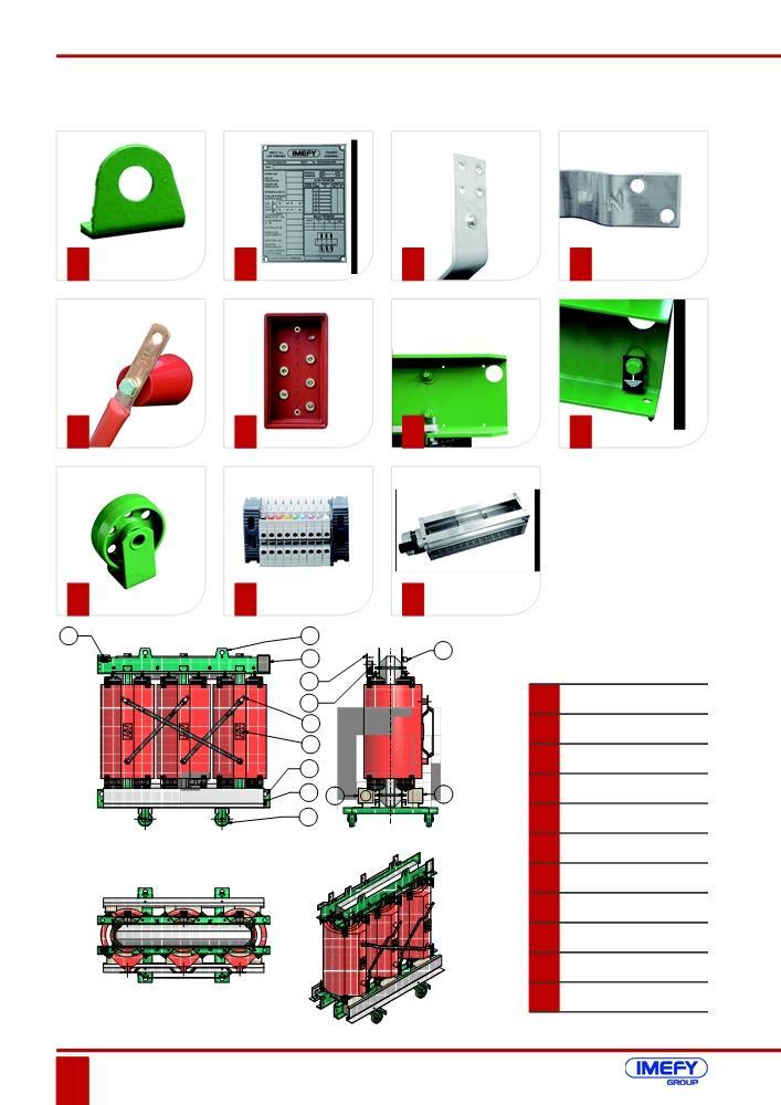 Parti ale transformatorului 1 2 3 4 5 6 7 8 9 10 11* 10 1 2 10 1U 1V 1W 3 4 5 6 7 8 11* 9 1 Urechi de ridicare 2 Placuta identificare 3 Borna de JT 11* 4 Borna de impamantare 5 Borna de IT 6