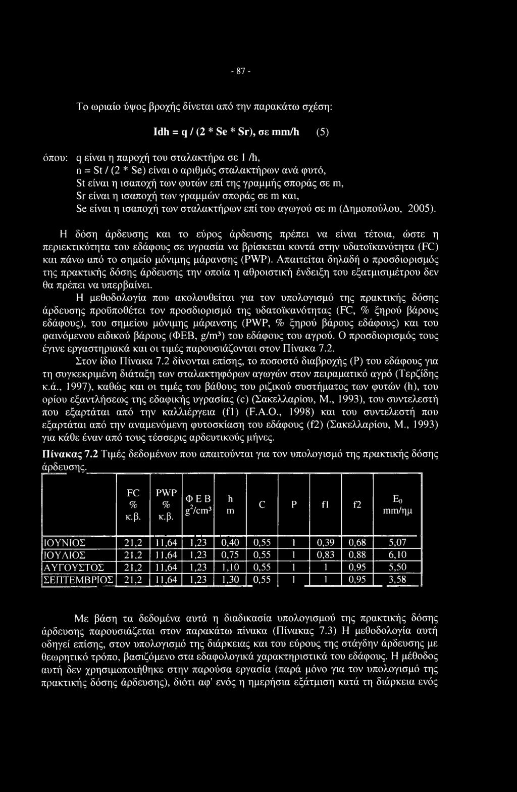 Η δόση άρδευσης και το εύρος άρδευσης πρέπει να είναι τέτοια, ώστε η περιεκτικότητα του εδάφους σε υγρασία να βρίσκεται κοντά στην υδατοϊκανότητα (FC) και πάνω από το σημείο μόνιμης μάρανσης (PWP).