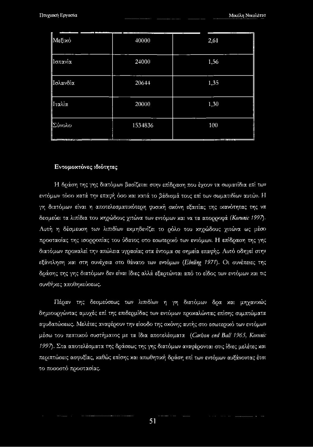 Η γη διατόμων είναι η αποτελεσματικότερη φυσική σκόνη εξαιτίας της ικανότητας της να δεσμεύει τα λιπίδια του κηρώδους χιτώνα των εντόμων και να τα απορροφά (Koranic 1997).