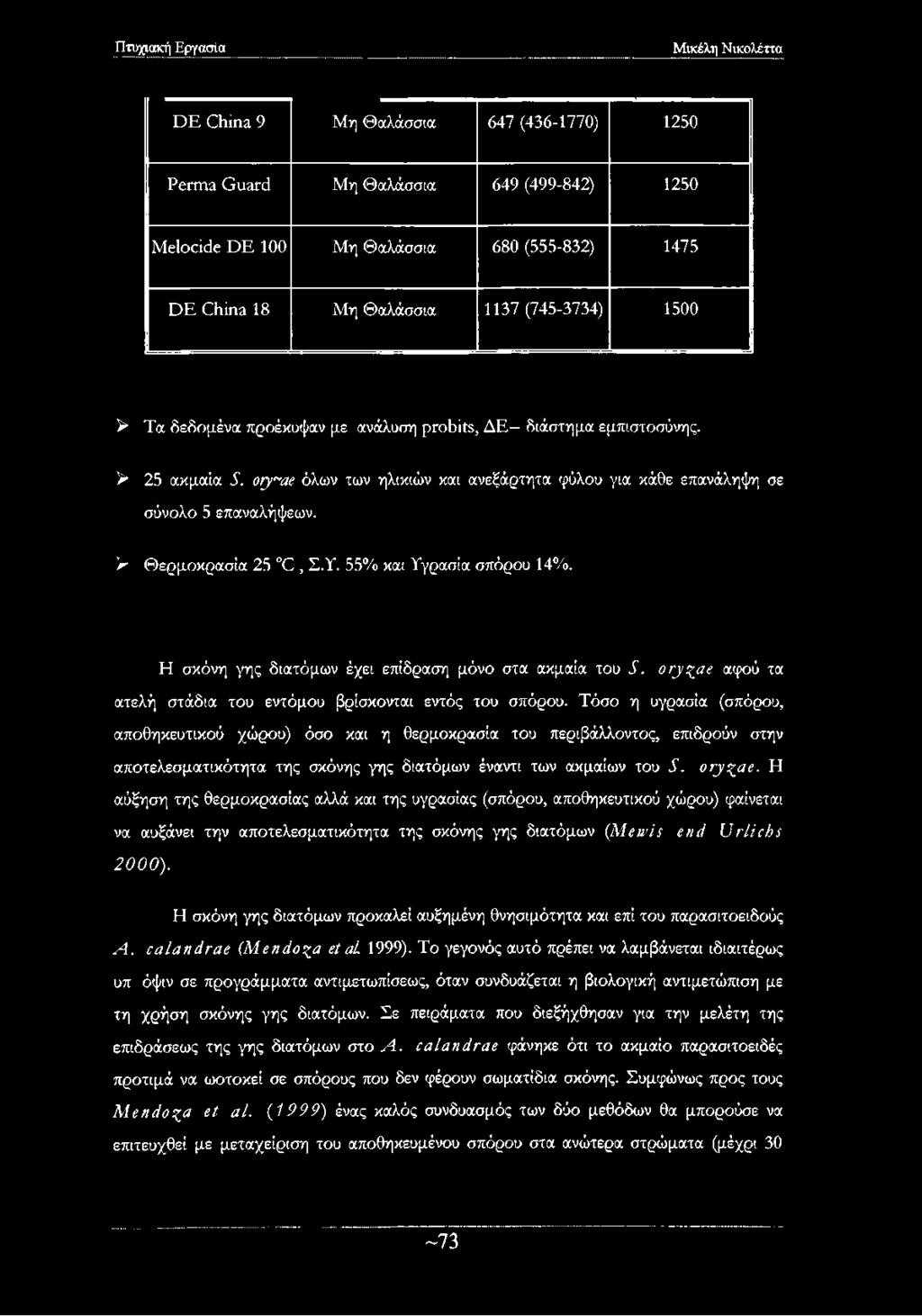Η σκόνη γης διατόμων έχει επίδραση μόνο στα ακμαία του S. orj^ae αφού τα ατελή στάδια του εντόμου βρίσκονται εντός του σπόρου.