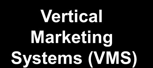 Vertical Marketing