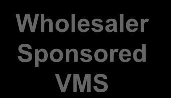 Wholesaler Sponsored VMS