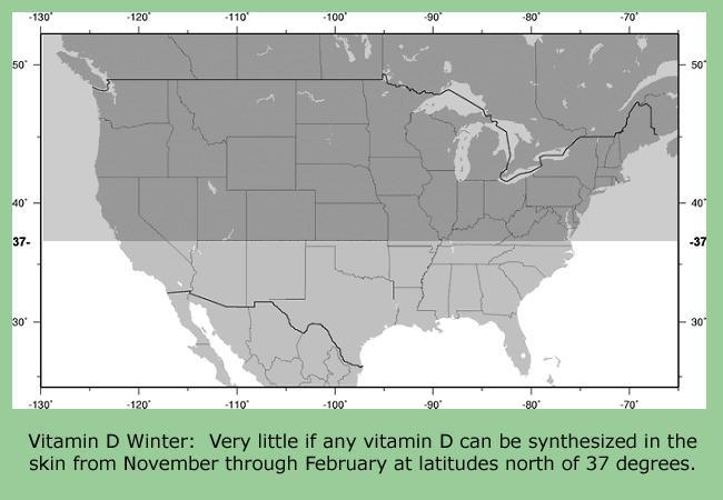 Vitamīna D sintēze un ģeogrāfiskais platums Vit D nepietiekoša sintēze laikā