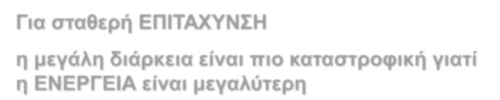 = 0.2 s η μικρή