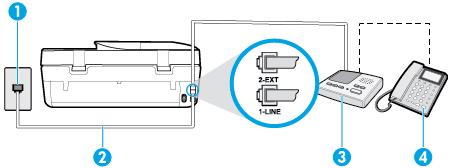 3. Εάν διαθέτετε τηλεφωνικό σύστημα παράλληλου τύπου, αποσυνδέστε το άσπρο βύσμα από τη θύρα με την ένδειξη 2-EXT στο πίσω μέρος του εκτυπωτή και, στη συνέχεια, συνδέστε μια τηλεφωνική συσκευή σε