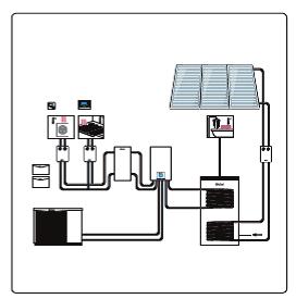 Toplotne pumpe Vaillant Toplotna pumpa vazduh voda arotherm ü Grejanje, aktivno hlađenje i priprema PTVa ü Koeficijent energetske efikasnoti COP do 4,8 ü Inverterska kompresorska