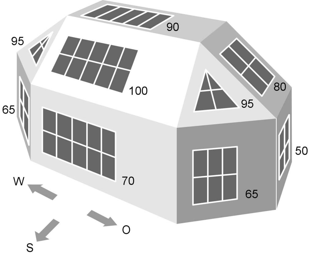 Osnove solarne tehnike 1.