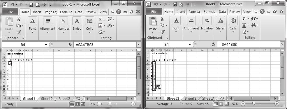 Aplikativni softver 96 Radne tabele Excel Osnovna razlika u na inu adresiranja je što e se pri kopiranju formule duž kolone ili reda, oznake relativno adresiranih elija u formuli menjati, dok e one