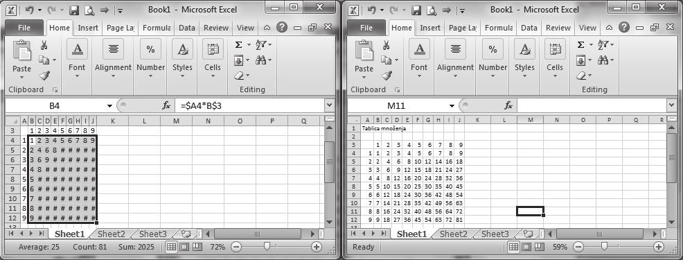Aplikativni softver 97 Radne tabele Excel Slika 16. Tablica množenja sa preuskim elijama Slika 17.