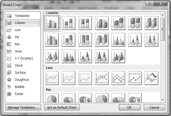 Aplikativni softver 102 Radne tabele Excel Na dijagramu se prikazuju podaci iz radne tabele koji su prethodno selektovani.