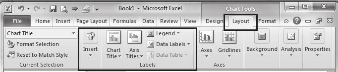 Aplikativni softver 104 Radne tabele Excel Slika 23. Izbor serija i kategorija po osama Da biste definisali vrednosti za ovu seriju, kliknite na polje Values.