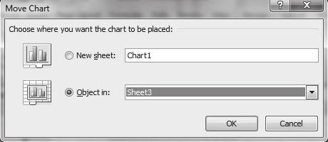 Aplikativni softver 105 Radne tabele Excel (4) Odre ivanje mesta dijagrama (Chart Location) U ovom koraku definišemo gde želimo da premestimo kreiran dijagram (slika 25.). To može biti na istom radnom listu (As Object In) ili na novom radnom listu (As New Sheet).