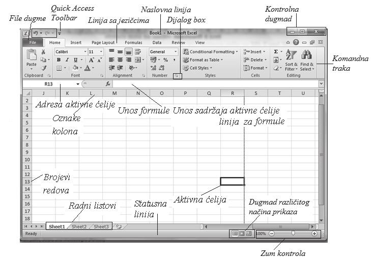 Aplikativni softver 107 Radne tabele Excel E1 OSNOVNI POJMOVI O RADNIM TABELAMA Radna tabela (spreadsheet, worksheet, RT) izgleda kao papir izdeljen na redove (rows) i kolone (columns).