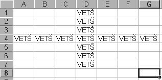 Aplikativni softver 119 Radne tabele Excel E7 KOPIRANJE NA DOLE, GORE, DESNO I LEVO Kada je jedan opseg obeležen, na njegovom donjem desnom temenu može se uo iti kvadrati (fill handle).