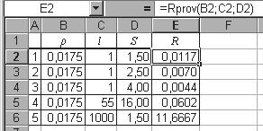 Aplikativni softver 135 Radne tabele Excel 2. Postavite pokaziva aktivne elije na eliju D5 i iz jezi ka Formules izabrati komandu Define Name i u prozoru New Name zadati joj naziv ro.