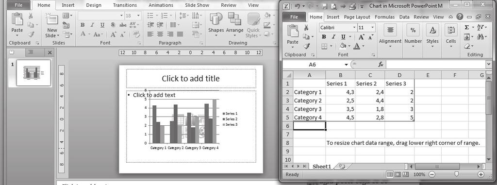 Dijagrami i crtanje Pravljenje dijagrama i unos podataka za prikaz Da bi ste napravili dijagram sa podacima na slajdu, potrebno je iz menija Insert izabrati opciju Chart, ili na samom slajdu kliknuti