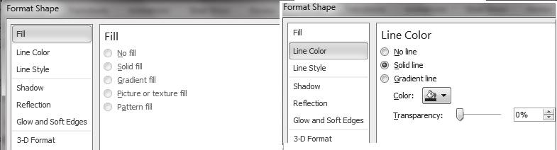 Aplikativni softver 177 Prezentacije PowerPoint Podešavanje nacrtanog objekta (boja pozadine i linije, tip linije itd.