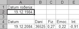1. Zapo nite sa praznom tabelom. U A1 upišite Datum ro enja.u A2 unesite datum ro enja. eliju formatirajte kao dd.mm.yyyy.. 2. Popunite elije A4:E4 kao na prvoj slici. 3.