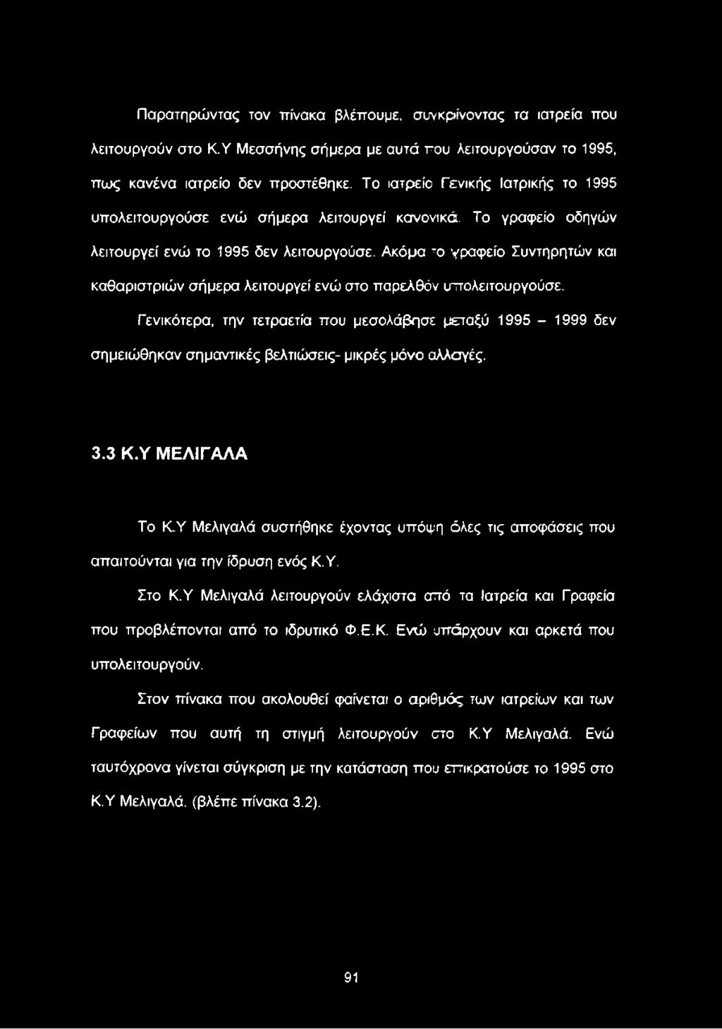 3 ΚΎ ΜΕΛΙ ΓΑΛΑ Το ΚΎ Μελιγαλά συστήθηκε έχοντας υπόψη όλες τις αποφάσεις που απαιτούνται για την ίδρυση ενός ΚΎ.