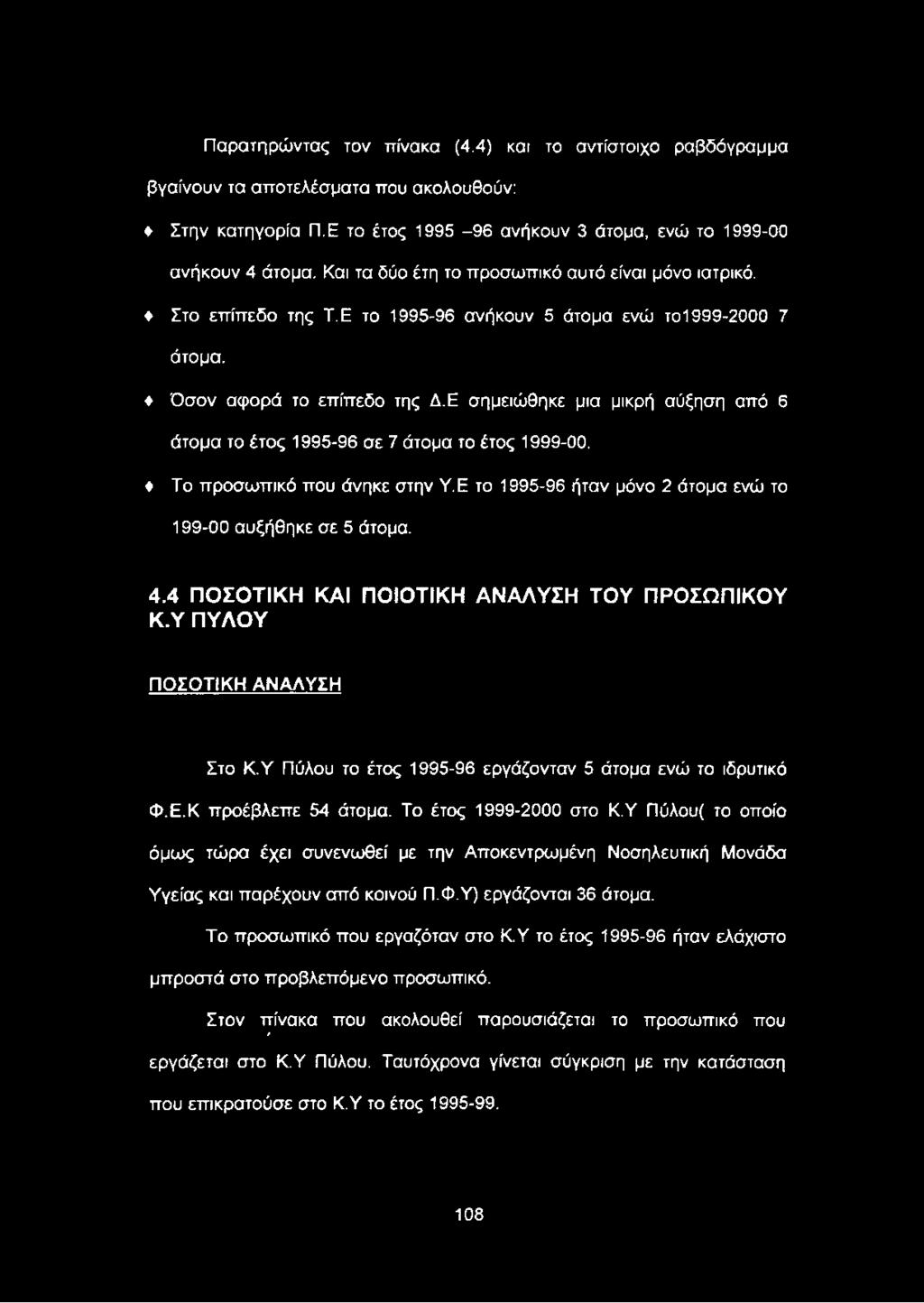 Το έτος 1999-2000 στο Κ.Υ Πύλου( το οποίο όμως τώρα έχει συνενωθεί με την Αποκεντρωμένη Νοσηλευτική Μονάδα Υγείας και παρέχουν από κοινού Π.Φ.Υ) εργάζονται 36 άτομα.
