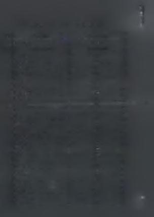 χλαδοχω ρίου 356 Β ασιλιτσίου 640 Βλάση 169 Β λα χόπουλου 1.
