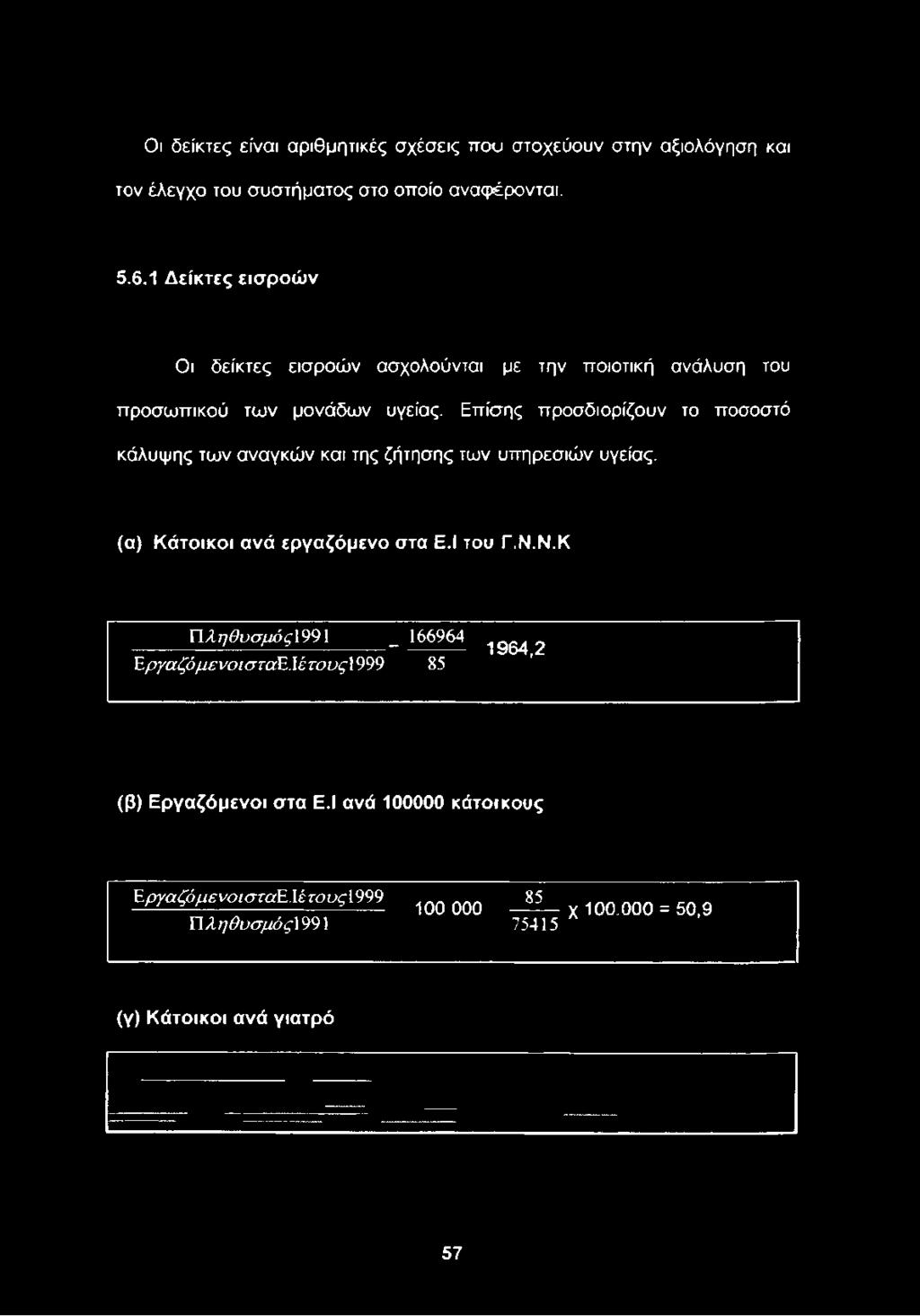Επίσης προσδιορίζουν το ποσοστό κάλυψης των αναγκών και της ζήτησης των