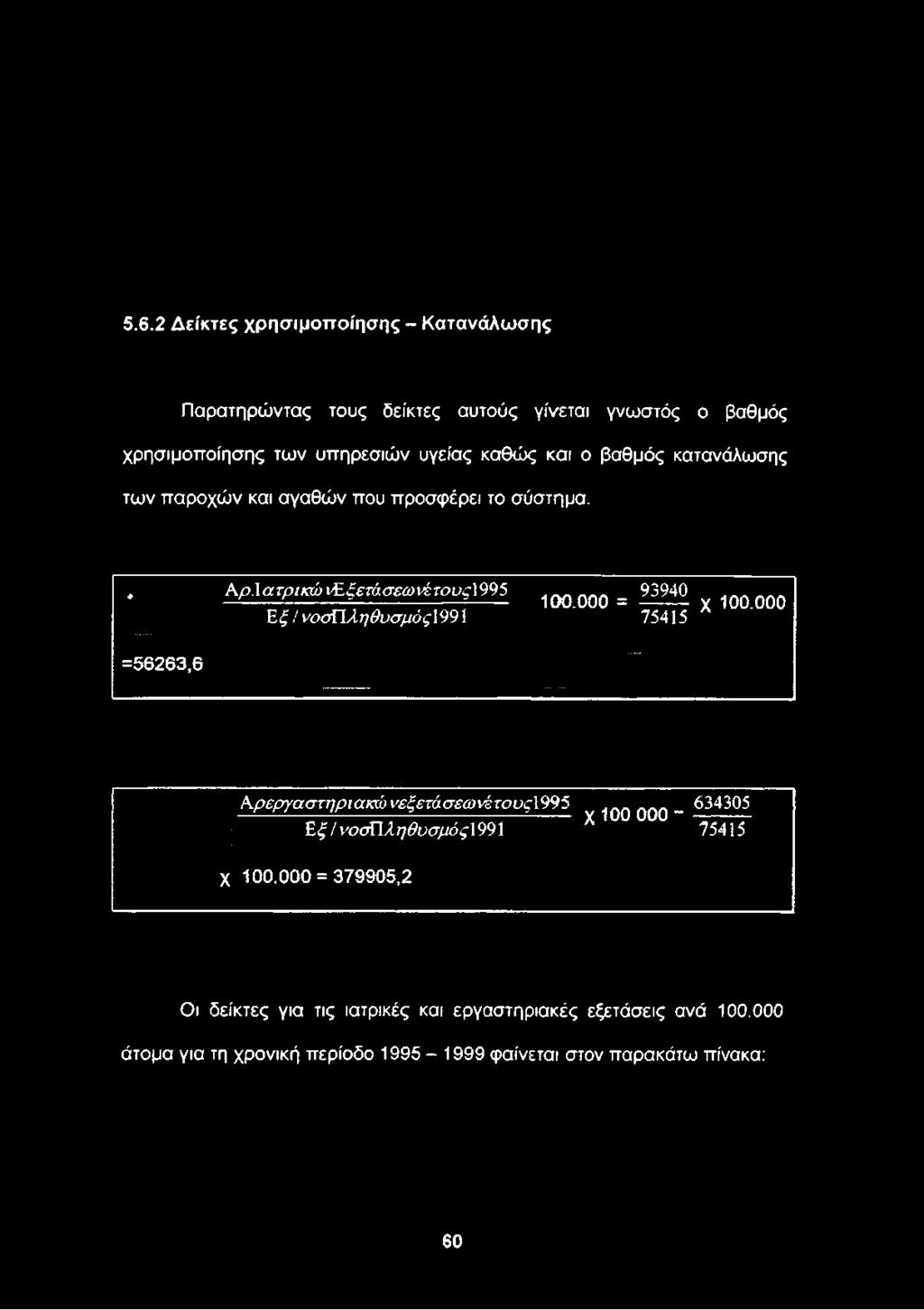 000 75415 Α =56263,6 Αρεργαστηριακώνεξετάσεωνέτους\995 ^ ^ ο 00 - ^34305 Εξ! νοσπληθυσμός!