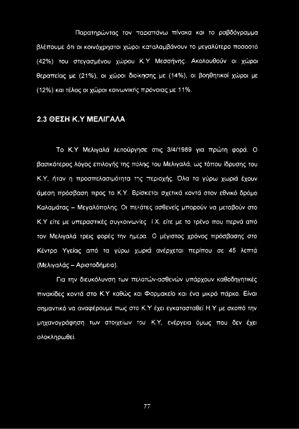 Υ είτε με υπεραστικές συγκοινωνίες I X, είτε με το τρένο που περνά από τον Μελιγαλά τρεις φορές την ημέρα.