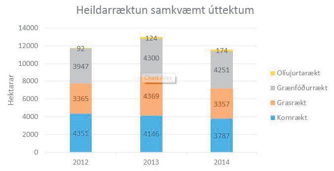 50 Bændablaðið Fimmtudagur 16. apríl 2015 Ráðgjafarmiðstöð landbúnaðarins Til áréttingar við sauðburð og önnur vorverk Lárus G.