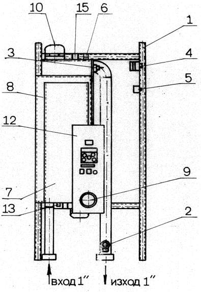 MRT 6-30 kw χιμα 3 1. Πλαίςιο 2. Βαλβίδα αςφαλείασ 2.5 bar 1/2 4. Αυτόματοσ αςφαλείασ 5. Θερμοςτάτθσ αςφαλείασ 6. εξαεριςτικό 7. φςτθμα ελζγχου 8. Δοχείο νεροφ 9. Μανόμετρο 10. Αντιςτάςεισ 11.