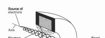 MICROSCOPIA ELECTRONICA CU SCANARE 20 (a) Figure 3.14.