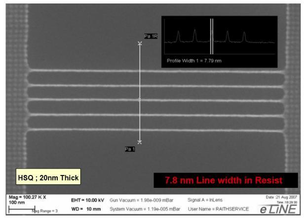 MICROSCOPIA ELECTRONICA CU SCANARE 53 7.2.3. Litograa cu ioni - FIB.