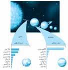 64 ناهیک هاگداز یابفلا یتسه - لصف لوا هستند.