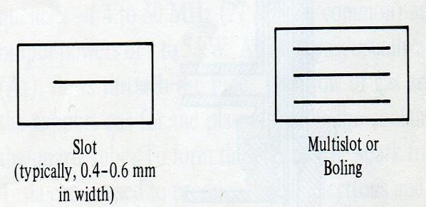 Ir-Pt شود.