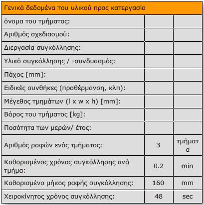 Ανάλυση του προϊόντος Κριτήρια κατασκευής προϊόντος : Πόσα διαφορετικά μέρη μπορούν να παραχθούν αυτόματα; Αριθμός των τμημάτων και μέγεθος της παρτίδας; Διαστάσεις και βάρος των μικρότερων και