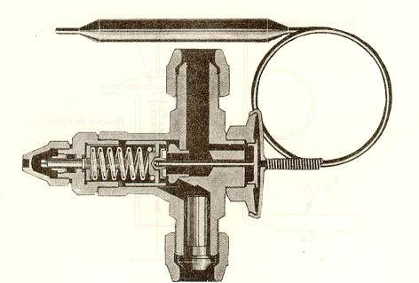 4.6.5 Θερμοεκτονωτική Βαλβίδα Η θερμοεκτονωτική βαλβίδα είναι ακριβώς η ίδια με κάθε άλλη εκτονωτική βαλβίδα.