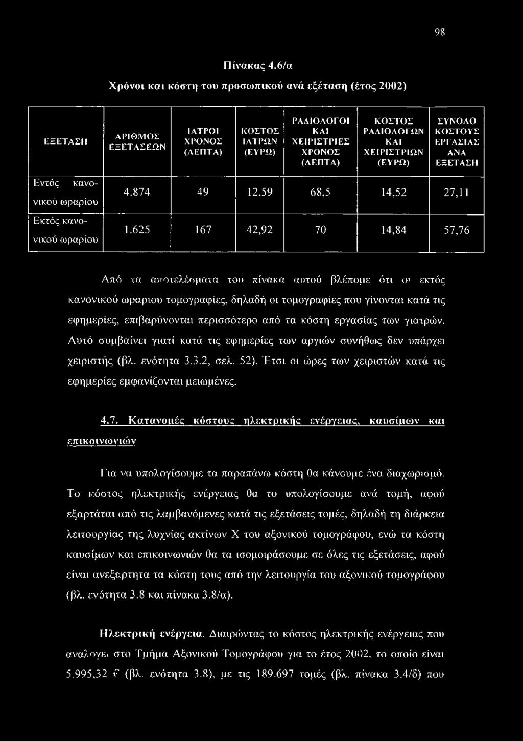 ΧΕΙΡΙΣΤΡΙΕΣ ΧΡΟΝΟΣ (ΑΕΠΤΑ) ΚΟΣΤΟΣ ΡΑΔΙΟΑΟΓΩΝ ΚΑΙ ΧΕΙΡΙΣΤΡΙΩΝ (ΕΥΡΩ) ΣΥΝΟΑΟ ΚΟΣΤΟΥΣ ΕΡΓΑΣΙΑΣ ΑΝΑ ΕΞΕΤΑΣΗ 4.874 49 12,59 68,5 14,52 27,11 1.